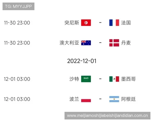 世界杯法国对伊拉克比赛赛况回顾与中文比赛数据统计与分析 世界杯法国对伊拉克比赛赛况回顾与中文比赛数据统计与分析