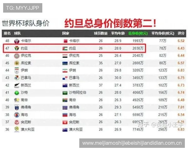 世界杯约旦阿尔及利亚比赛观看时间安排及直播频道详细介绍 世界杯约旦阿尔及利亚比赛观看时间安排及直播频道详细介绍