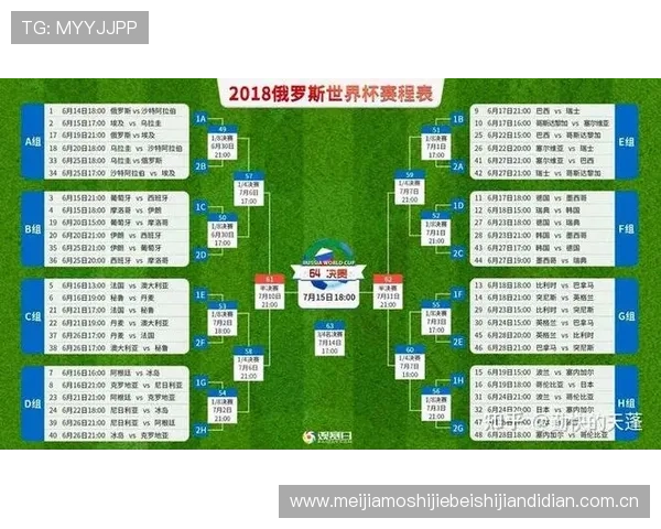 世界杯赛场上塞内加尔与伊拉克射正次数的统计分析与亮点总结