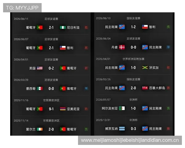 世界杯葡萄牙对民主刚果比赛的在线观看地址和观看时间安排